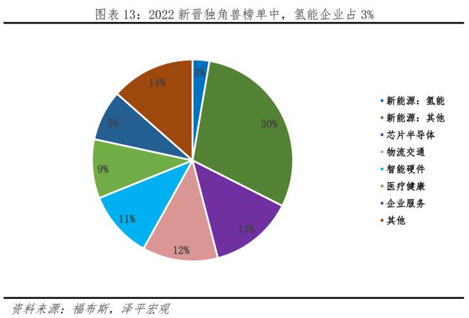 中邦新能源十大新趋向赛酷体育(图10)
