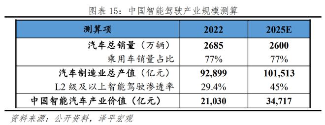 中邦新能源十大新趋向赛酷体育(图12)