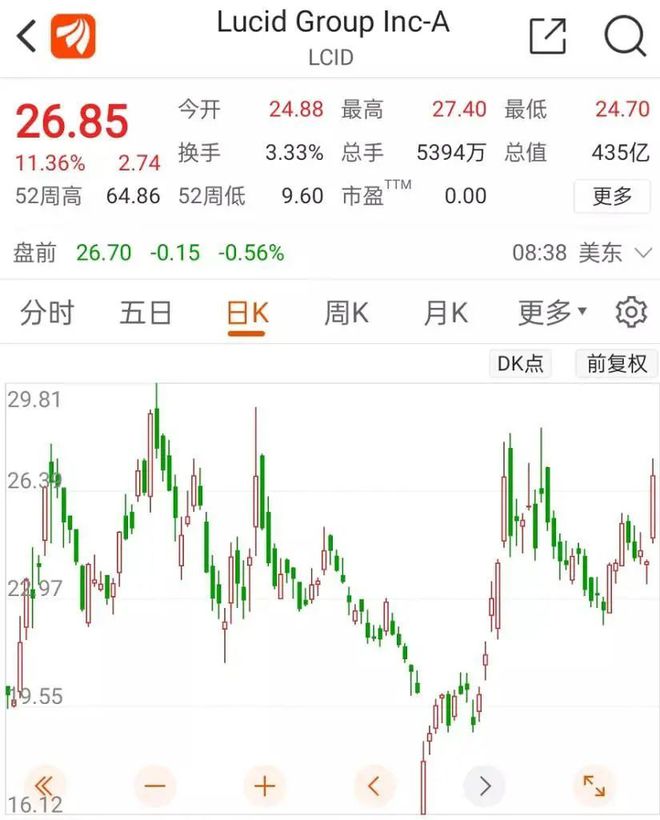 赛酷体育新能源利好络续！环球新能源大潮正加快饱动万亿“宁王”开释重磅信号特斯拉跻身“万亿美元俱乐部”光伏储电是重头大戏！(图6)