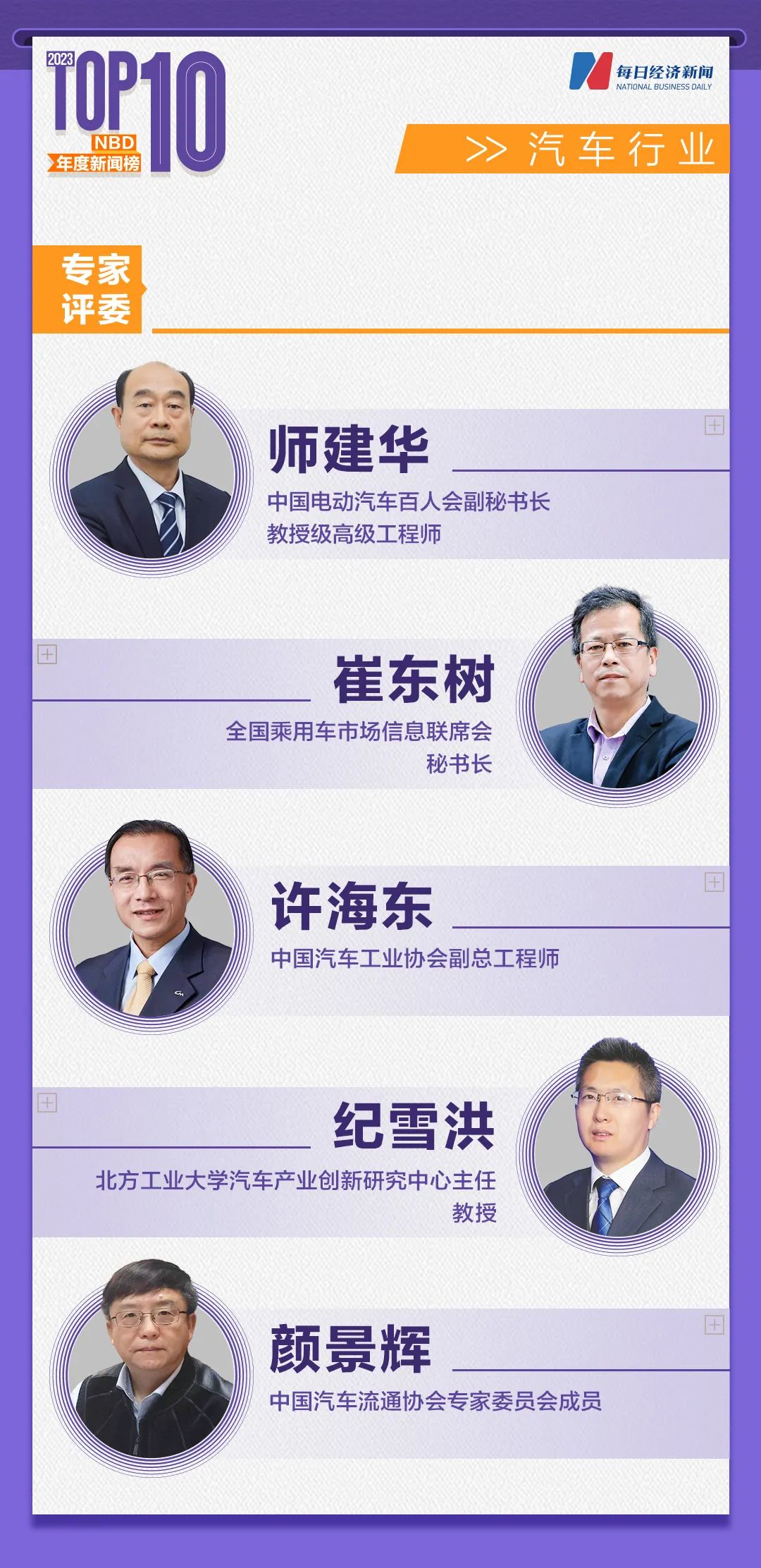 中邦希望成年度最大汽车出口邦新能源汽车销量将创史籍新高……2023年行业十大信息丨NBD年度信息榜赛酷体育(图4)