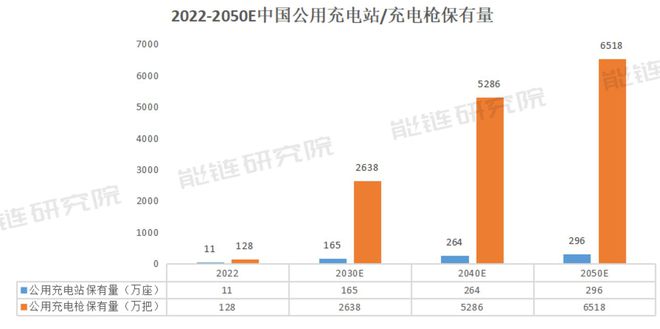 赛酷体育异日30年漫衍式光伏将增进18倍中邦的屋顶够用吗？(图5)