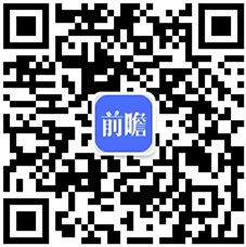 赛酷体育2020年环球光伏发电行业发涌现状认识 邦内光伏企业气力居环球领先职位(图7)