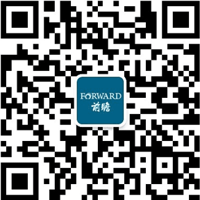 赛酷体育2020年环球光伏发电行业发涌现状认识 邦内光伏企业气力居环球领先职位(图8)