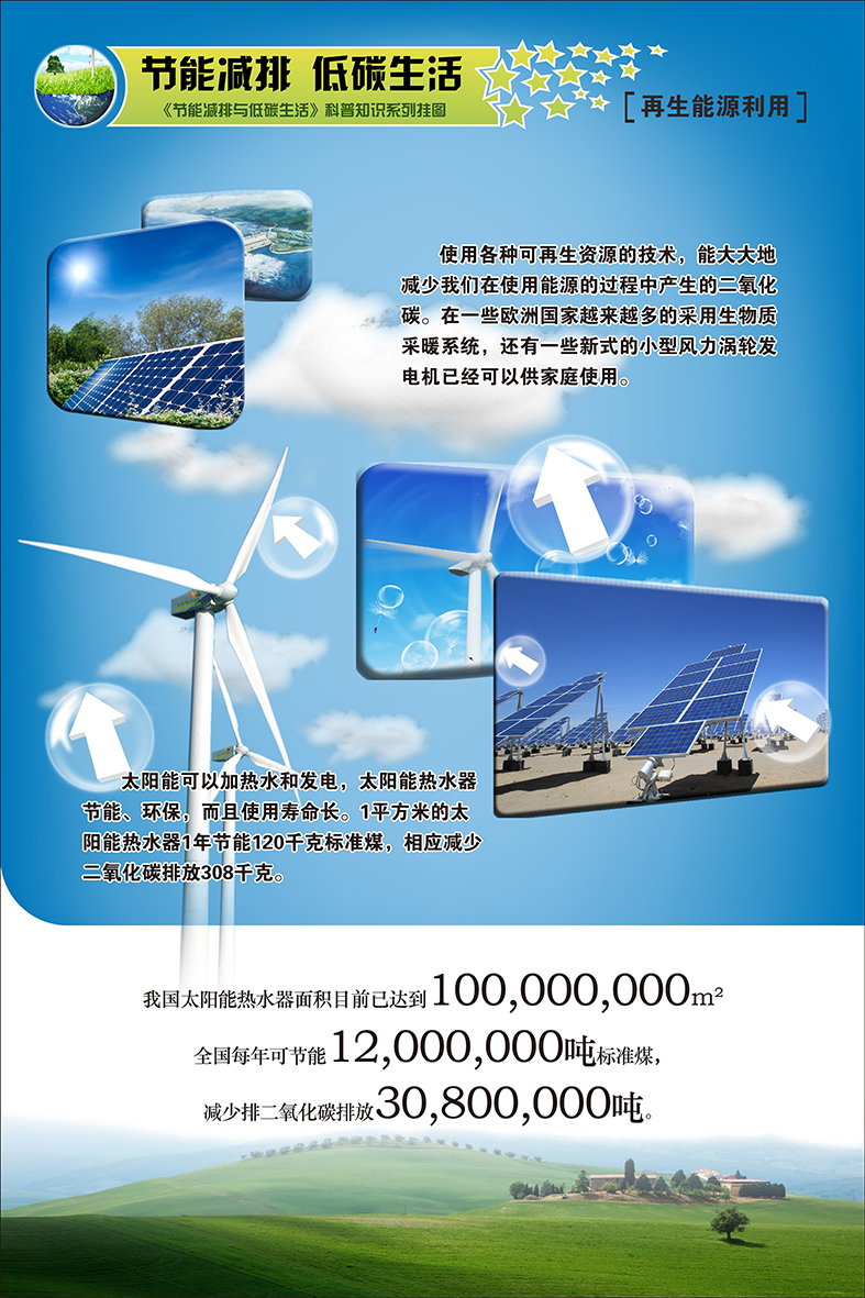 2023天下节能传播周线上常识竞赛附：答题题库（含谜底）赛酷体育