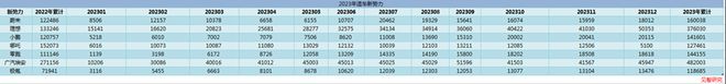 赛酷体育新能源汽车的2024“变”些什么？ 睹智磋议(图3)