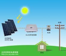 能源赛酷体育资源学术语(图1)