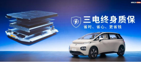 新能源汽车赛酷体育指的是什么
