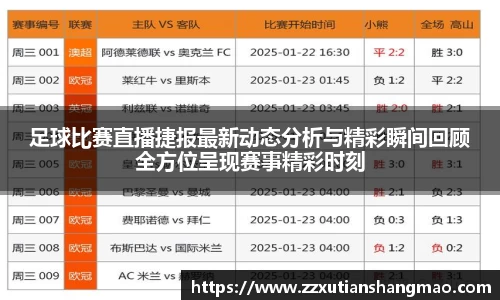 足球比赛直播捷报最新动态分析与精彩瞬间回顾全方位呈现赛事精彩时刻