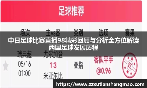 中日足球比赛直播98精彩回顾与分析全方位解读两国足球发展历程